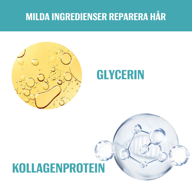 SilkFlow Haarglättungscreme
