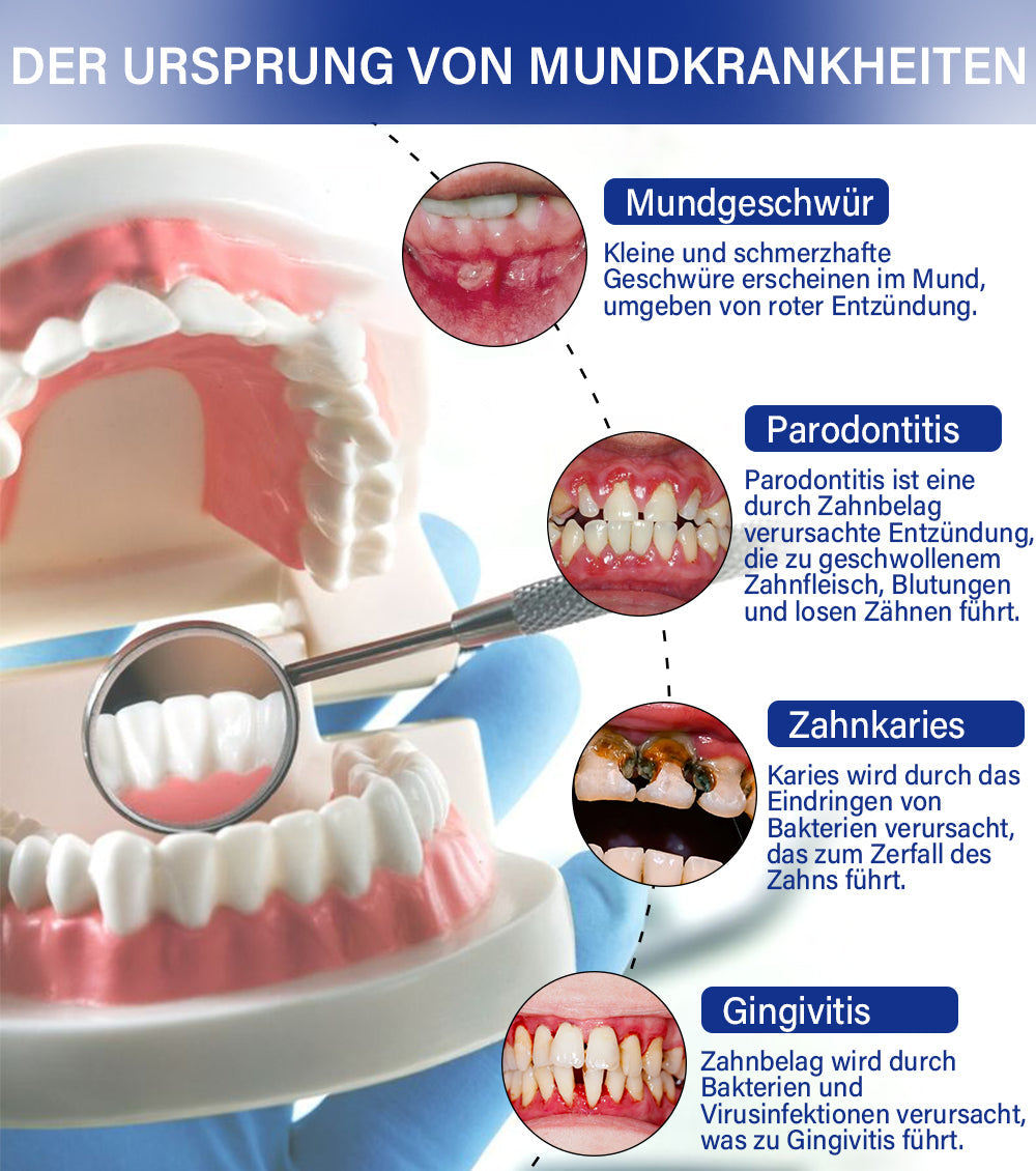 FrischeAura – Kokosöl-Mundspülung für frischen Atem & gesundes Zahnfleisch