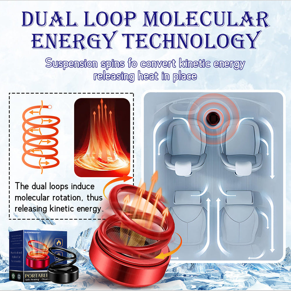 BlizzardBuster Mini Portable Kinetic Heater
