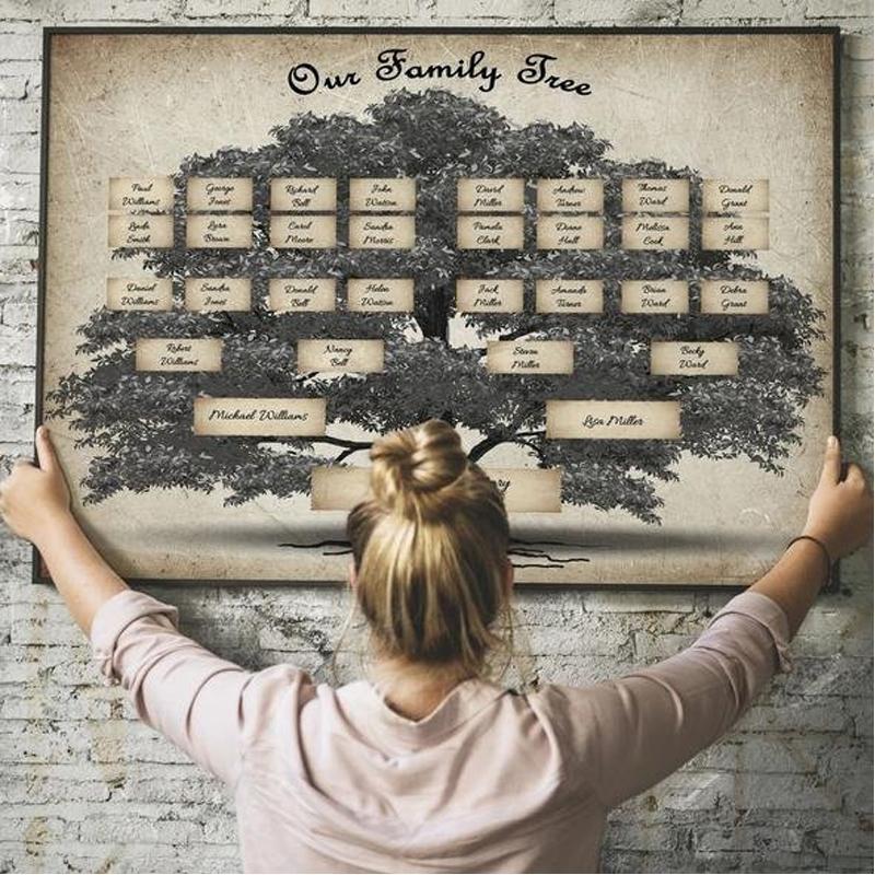 Familienschatz - Familienstammbaum-Organizer