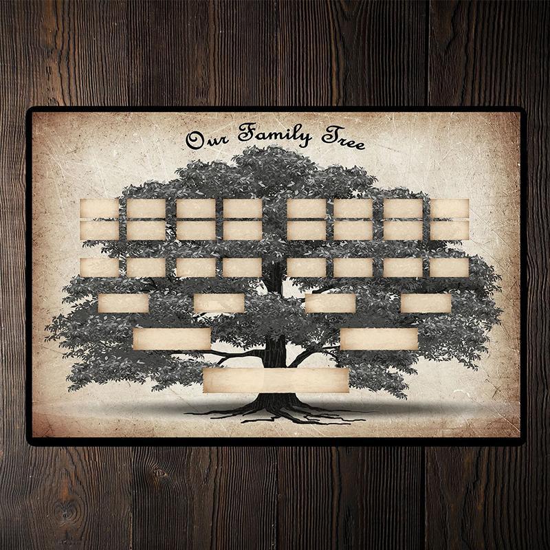 Familienschatz - Familienstammbaum-Organizer