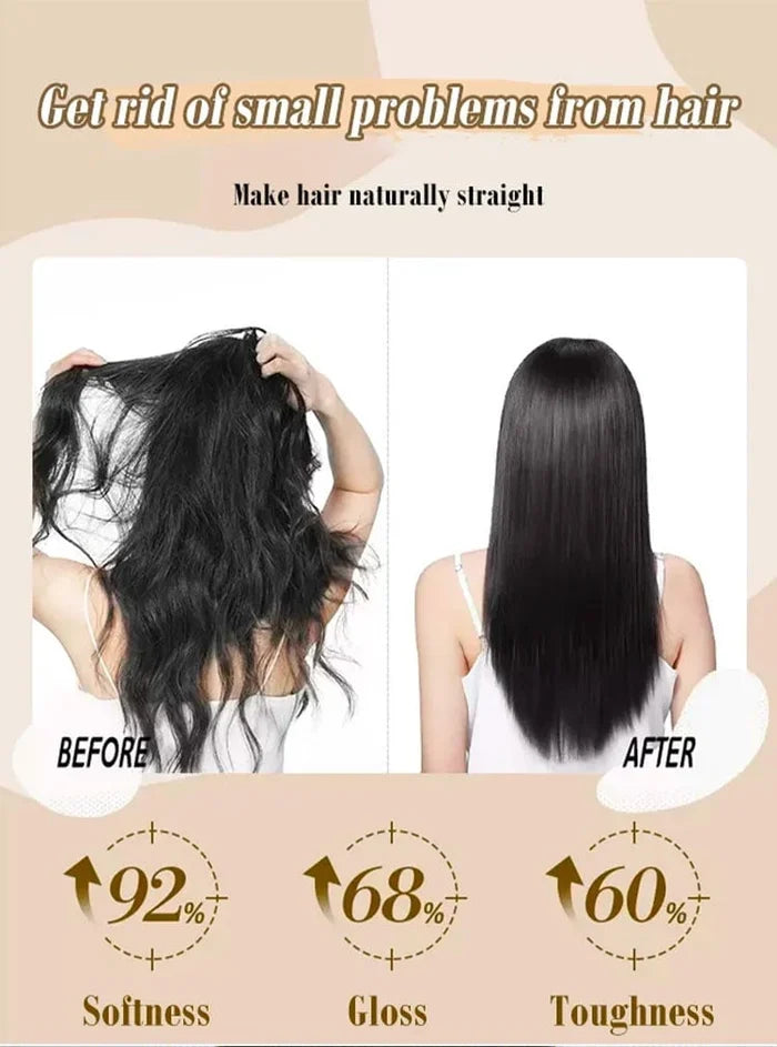 SilkFlow Keratin Creme | 1+1 Gratis