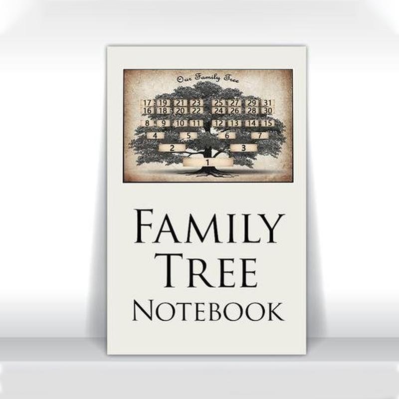 Familienschatz - Familienstammbaum-Organizer