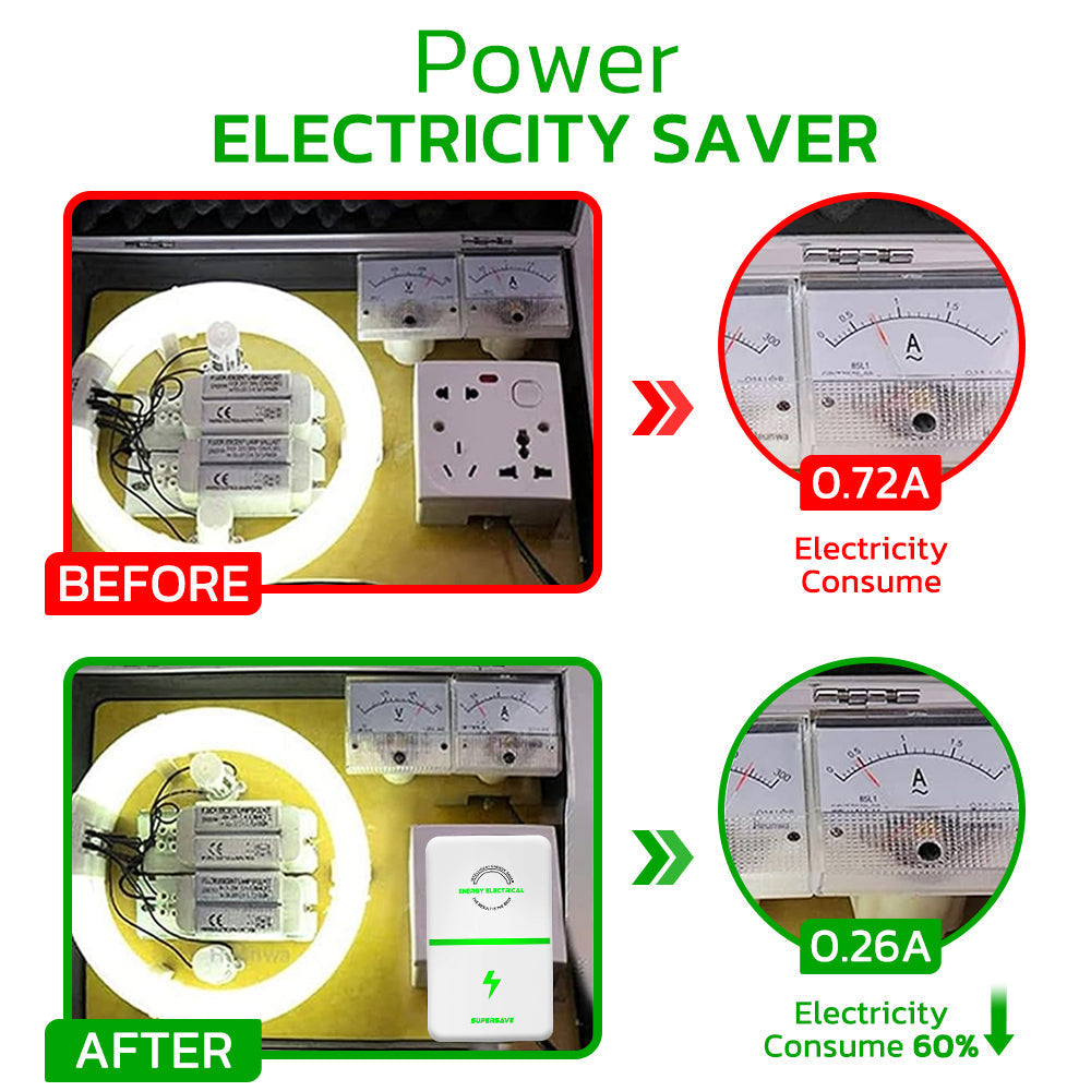 GLOSAVE | 1+1 Gratis