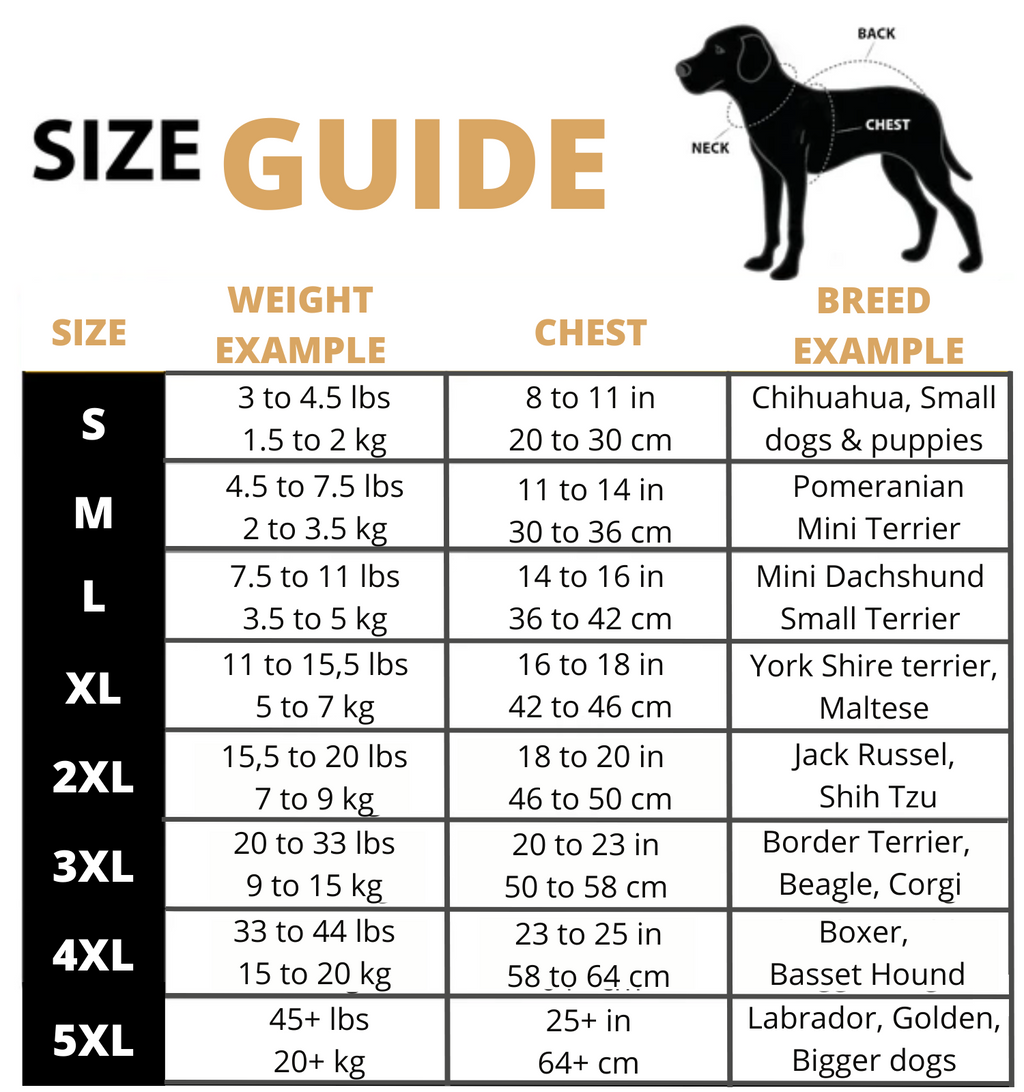 Hund 3-in-1 Jacke