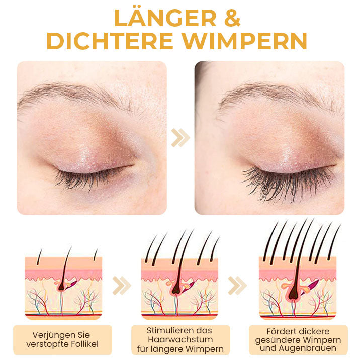 WimpernRevive