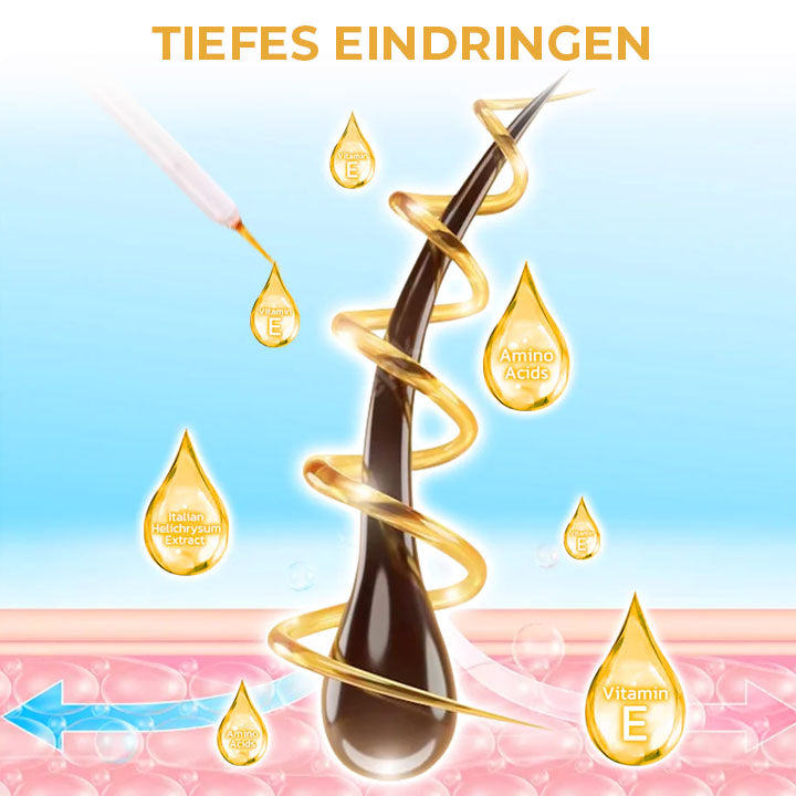 WimpernRevive